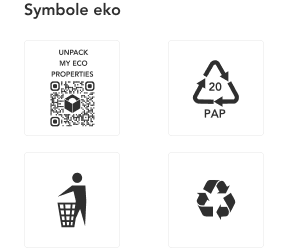 najpopularniejsze ikony eko w 2021 - 2